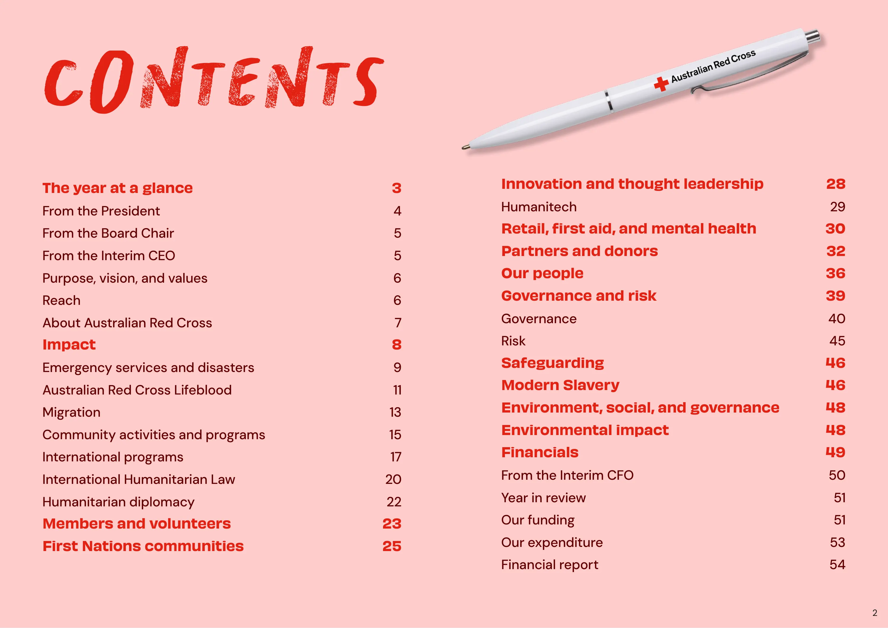 Annual Report 2025–2026, page 2