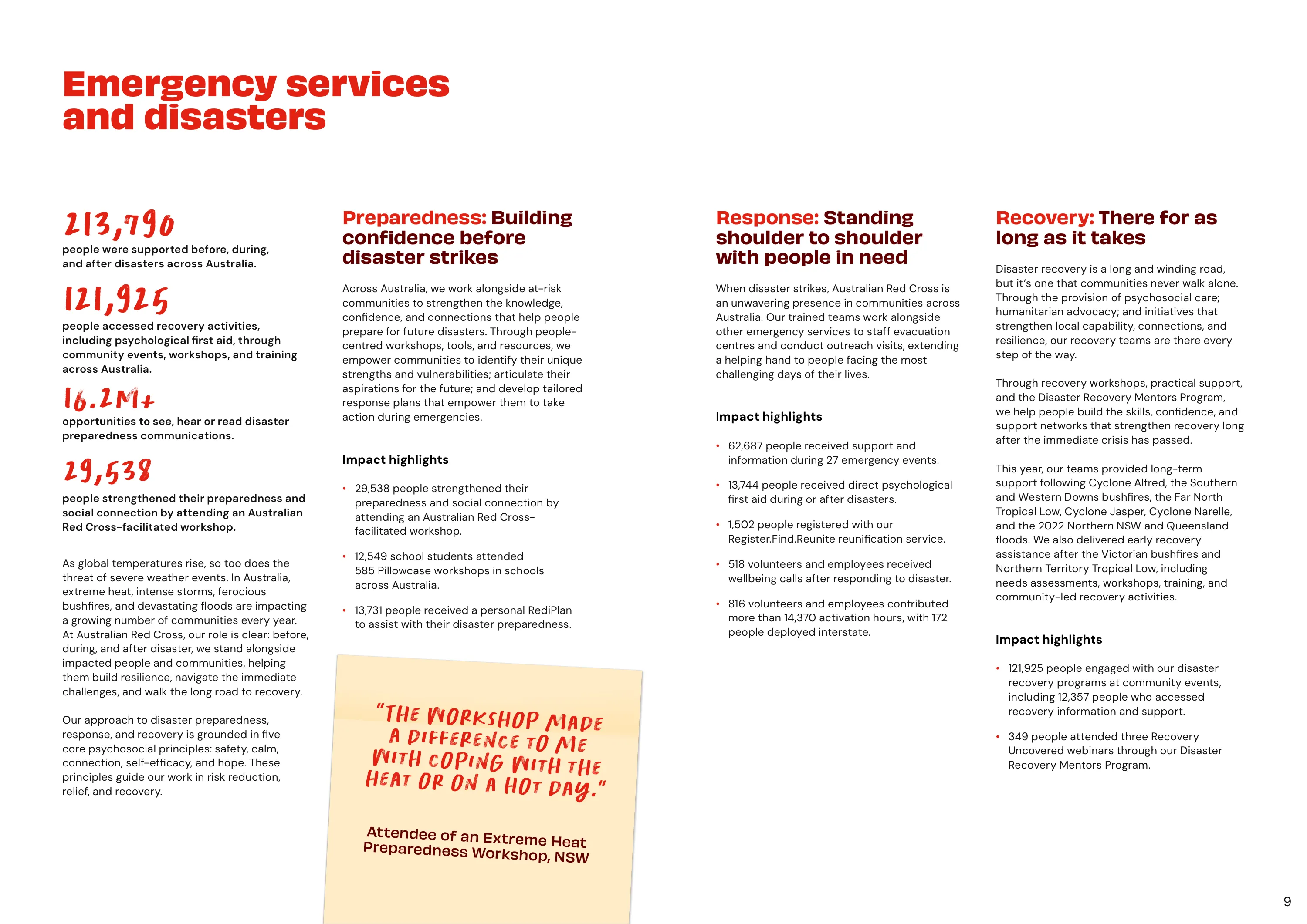 Annual Report 2025–2026, page 9