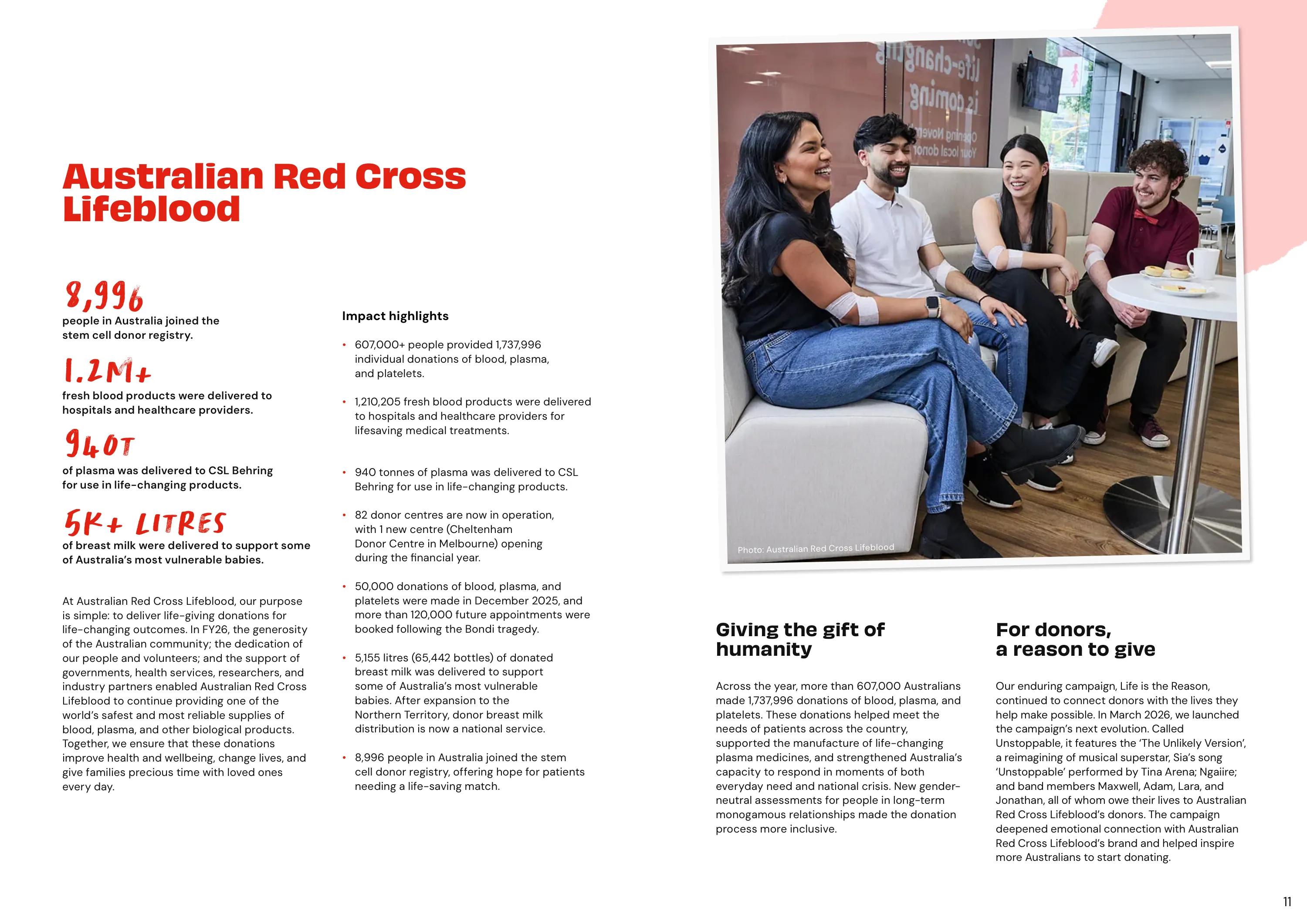 Annual Report 2025&ndash;2026, page 11