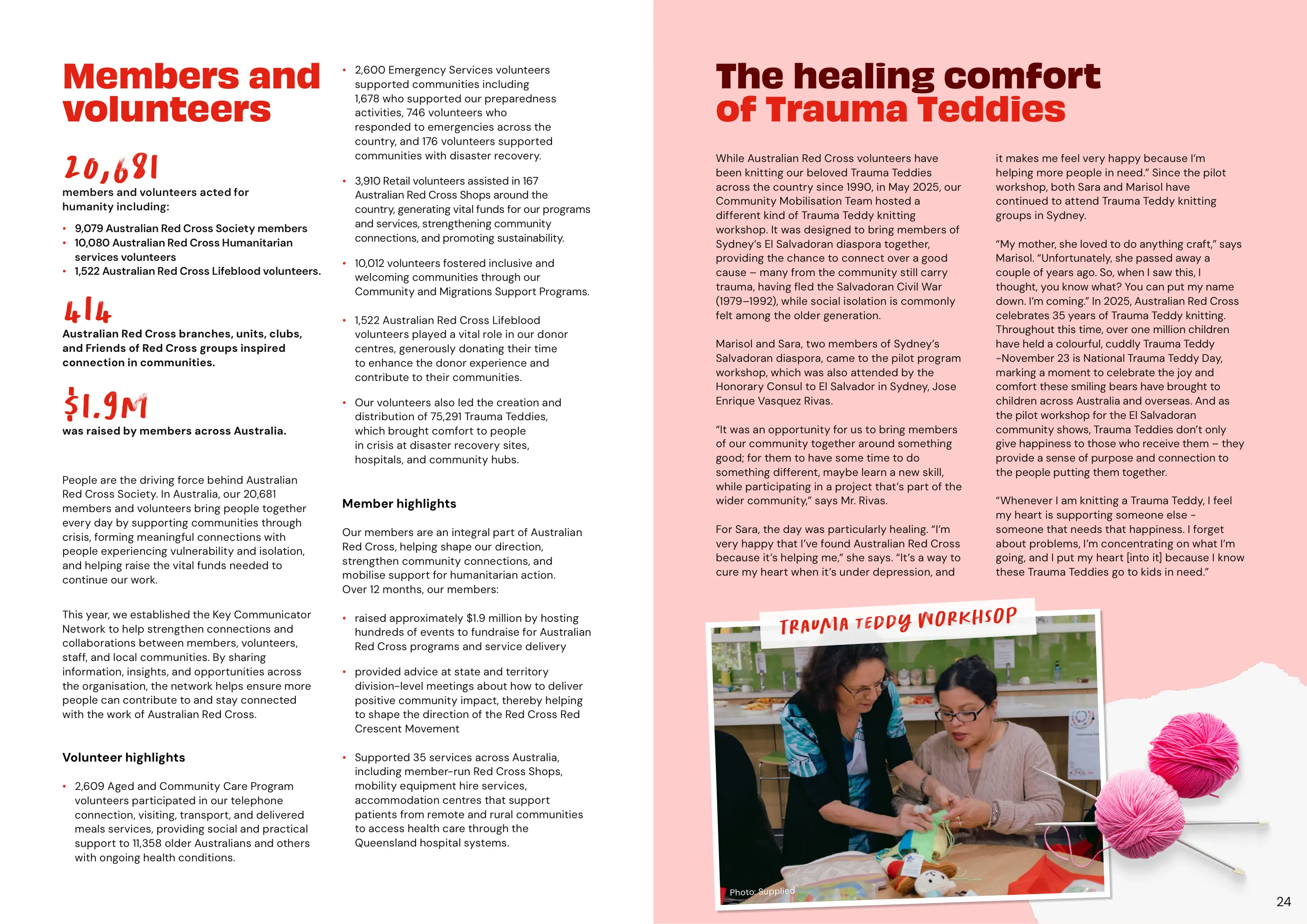 Annual Report 2025–2026, page 24