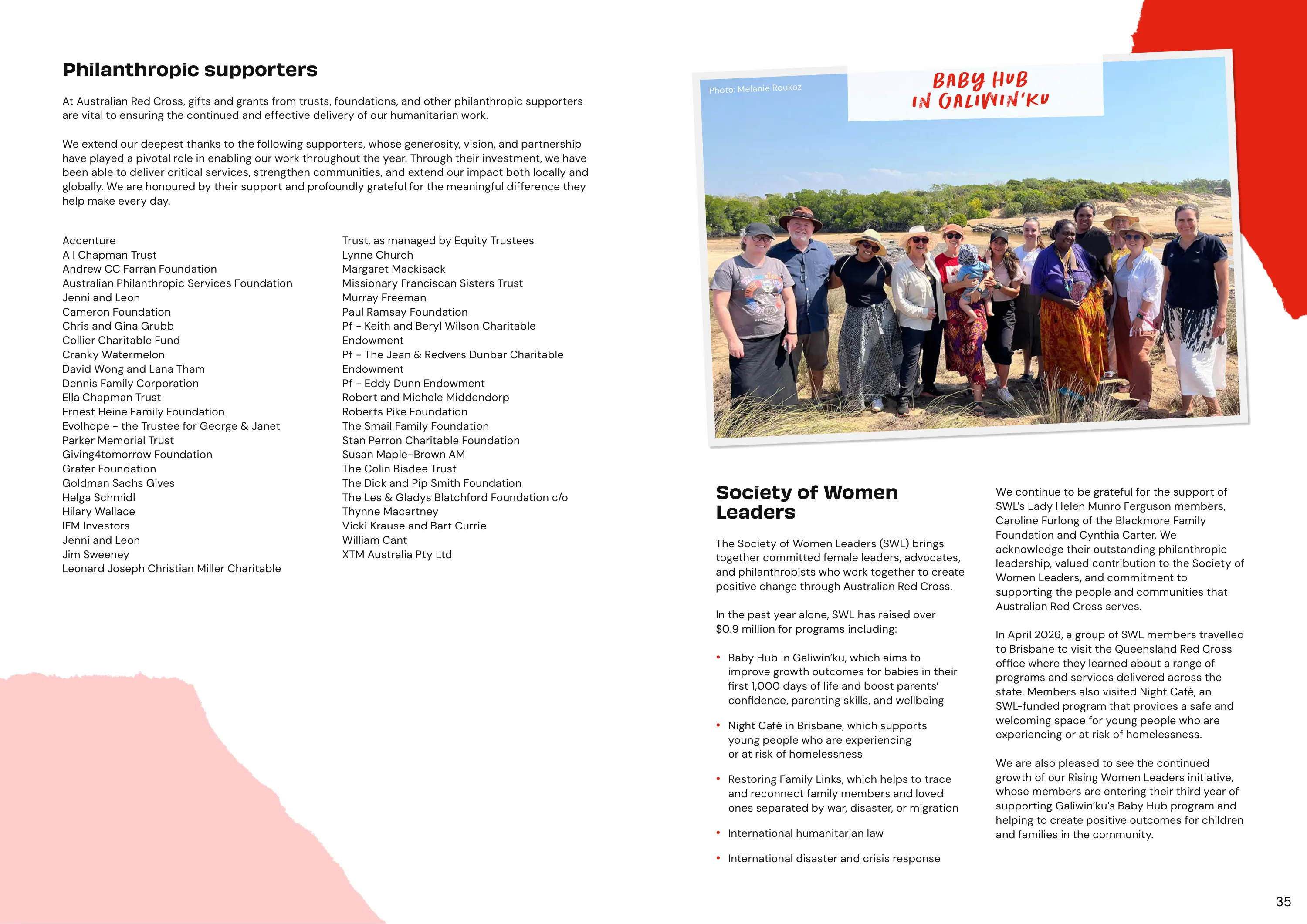 Annual Report 2025–2026, page 35
