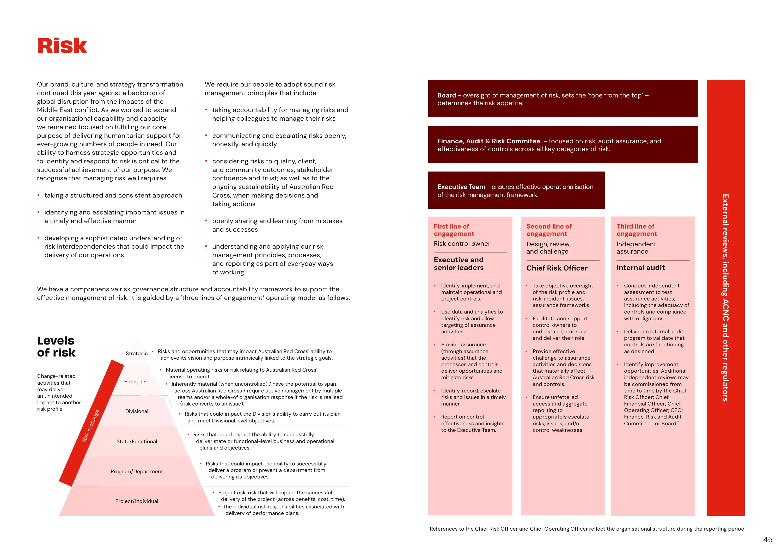 Annual Report 2025&ndash;2026, page 45