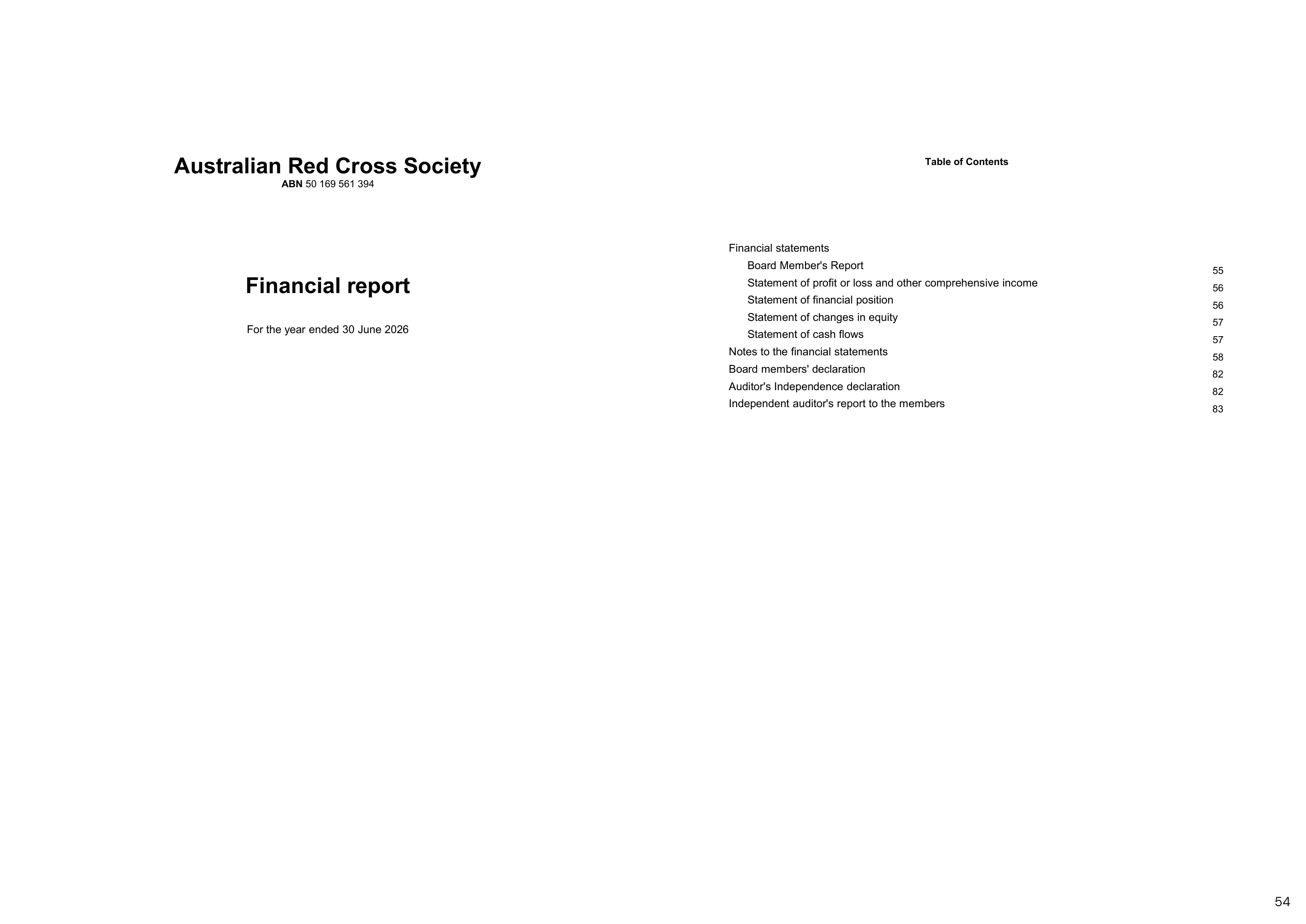 Annual Report 2025–2026, page 54
