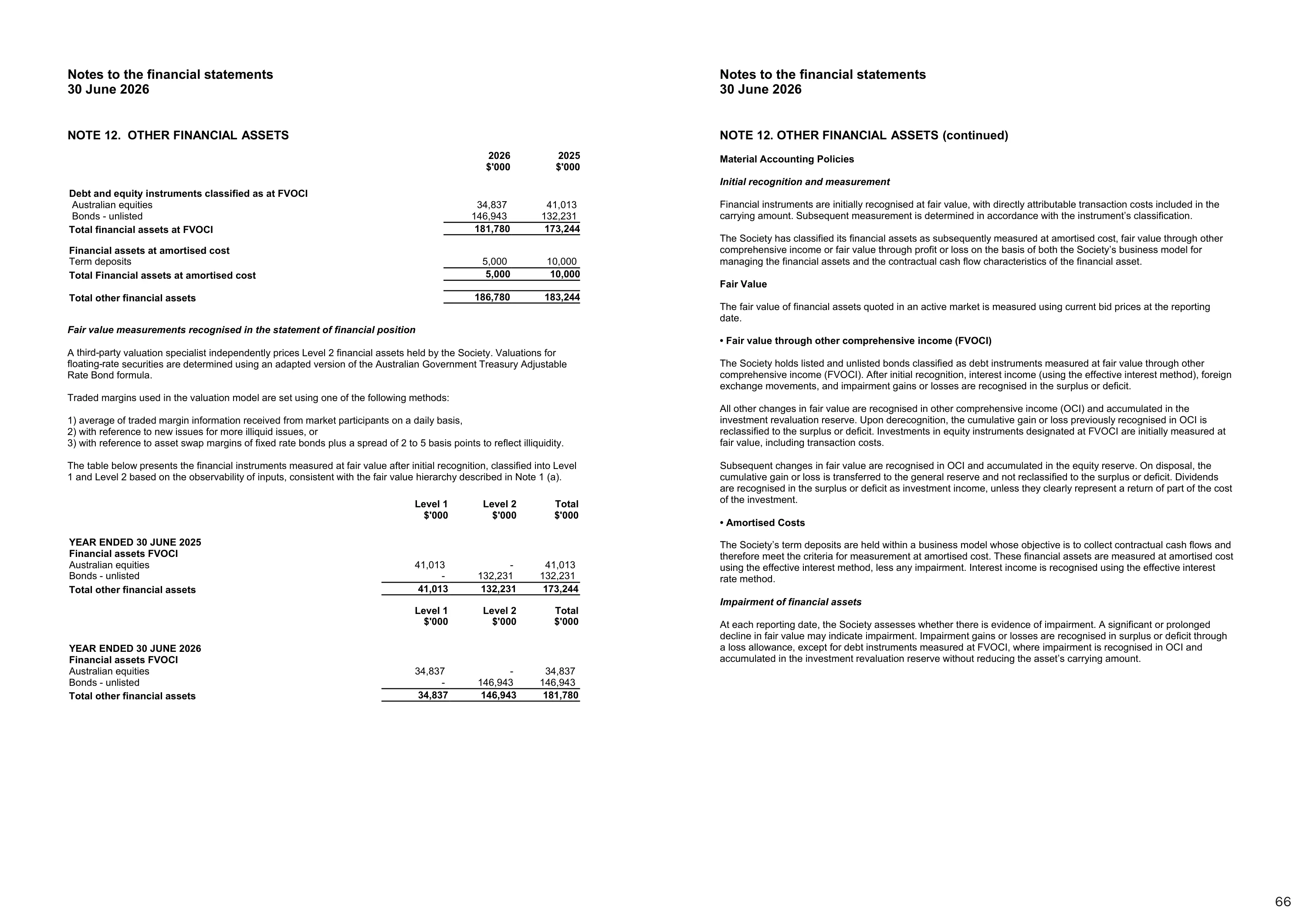 Annual Report 2025&ndash;2026, page 66