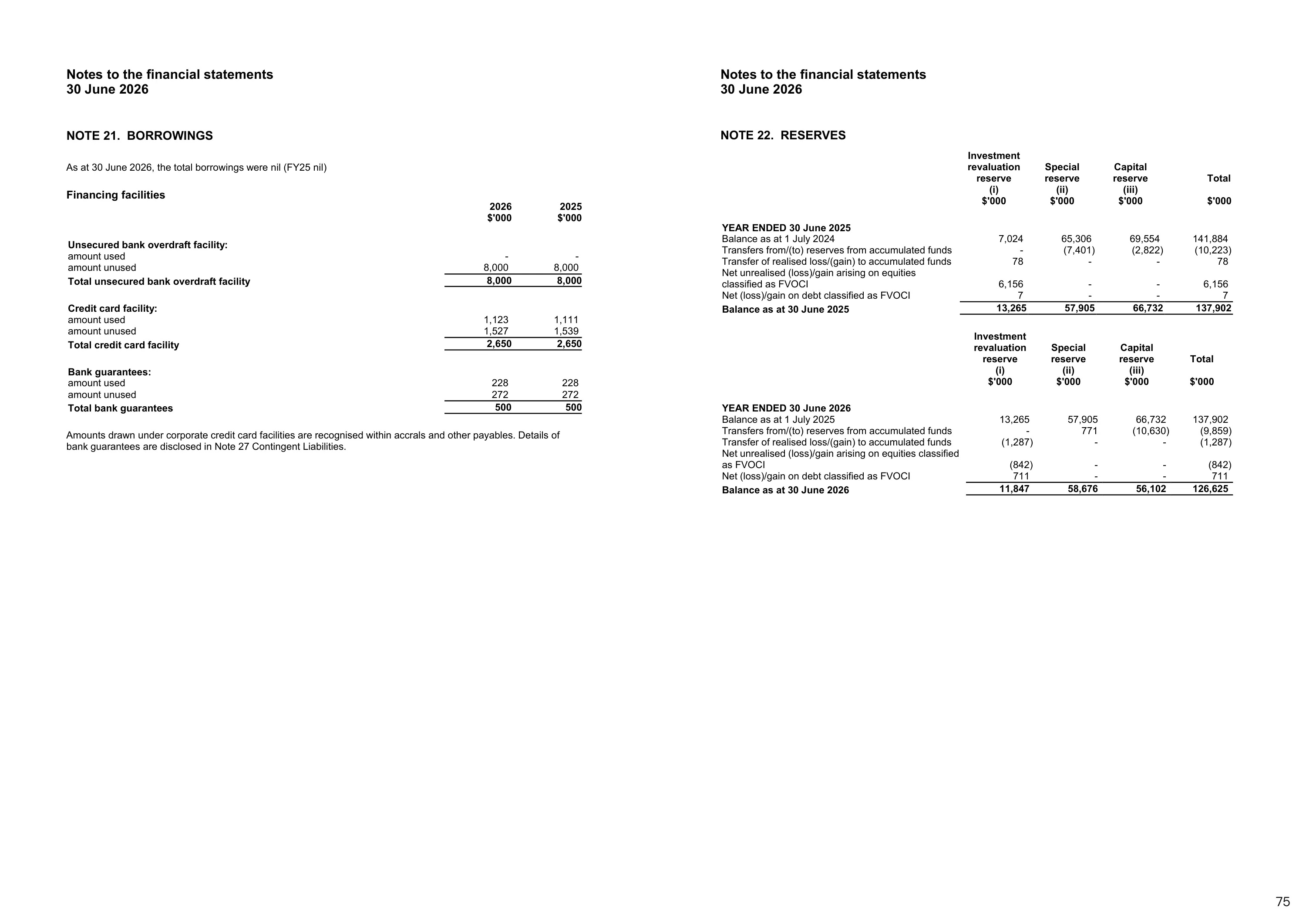 Annual Report 2025&ndash;2026, page 75