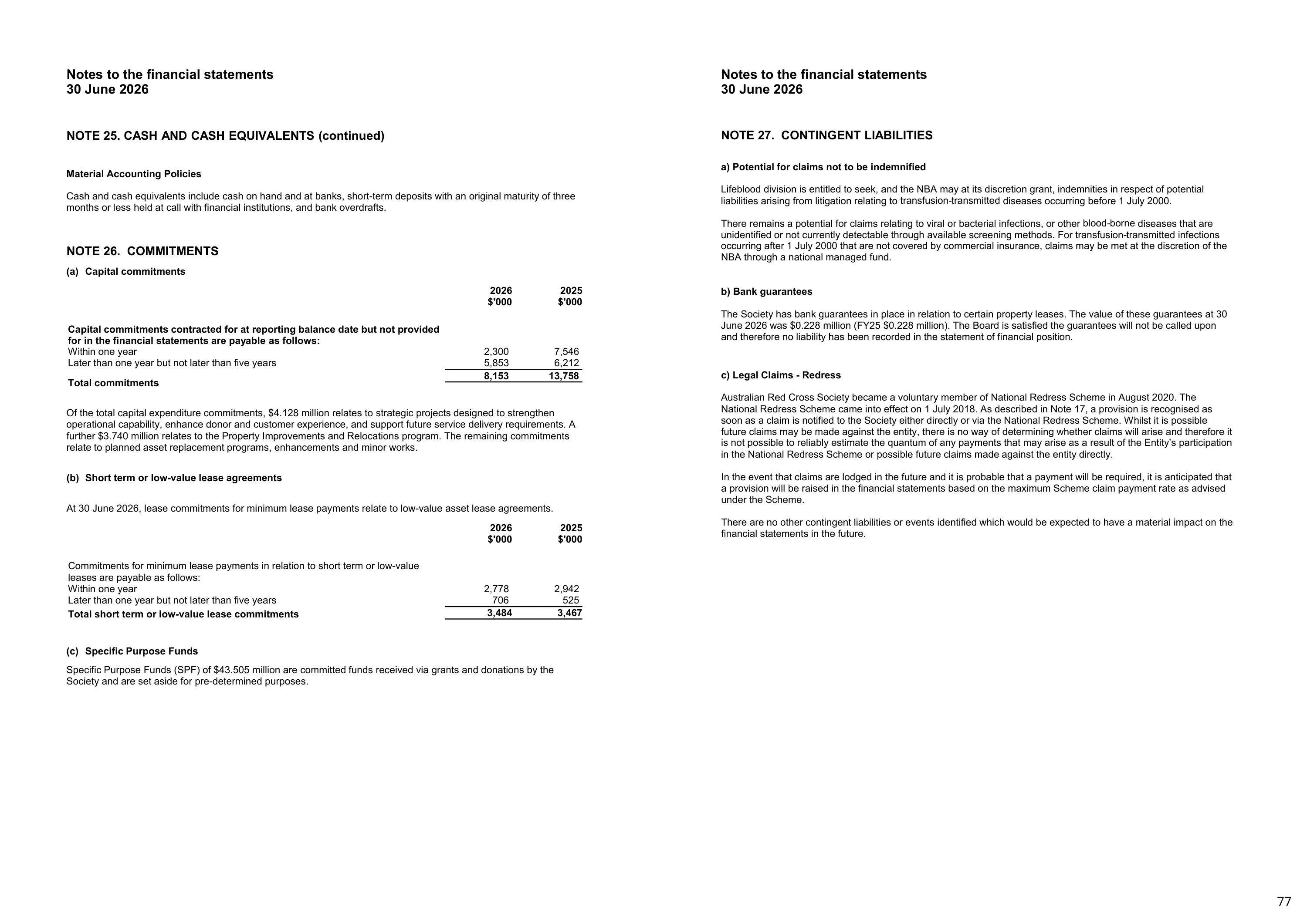 Annual Report 2025&ndash;2026, page 77