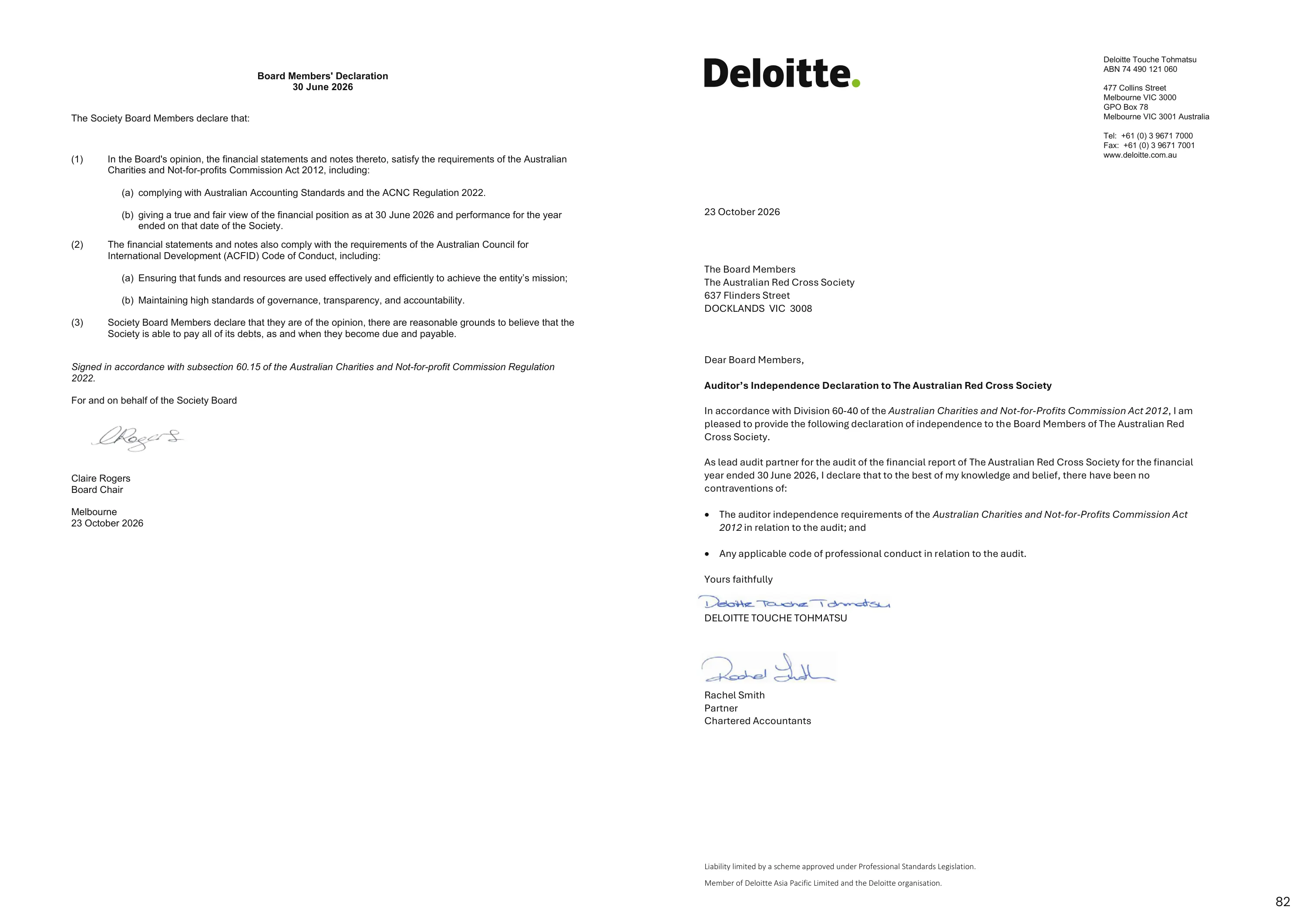 Annual Report 2025–2026, page 82